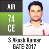 Gate Toppers-Rank 74 (CE)
